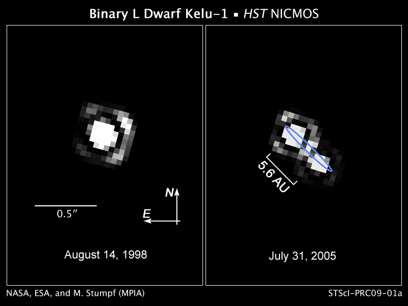 Binary Brown Dwarf Kelu-1
